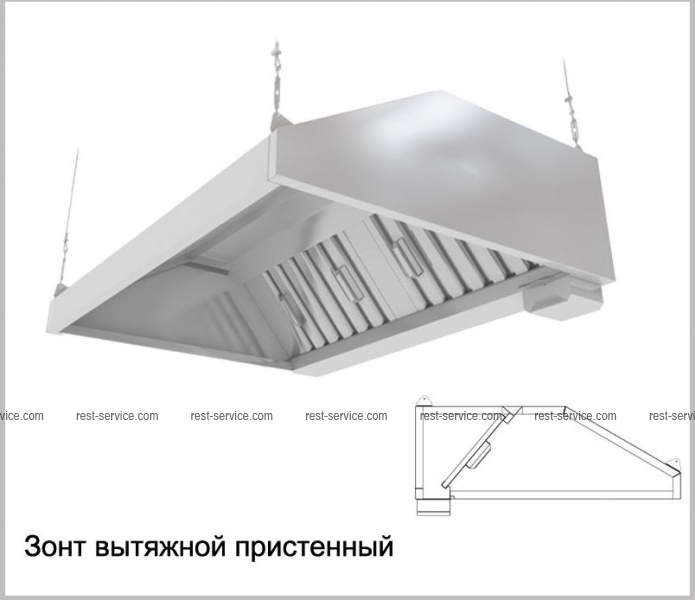 Производство вытяжных зонтов над оборудованием